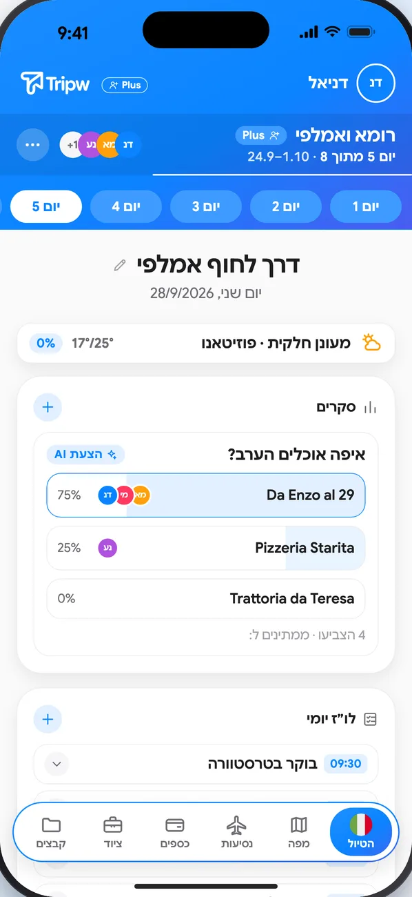 סקר ״איפה אוכלים הערב?״ עם שלוש אפשרויות והאחוזים של ההצבעות